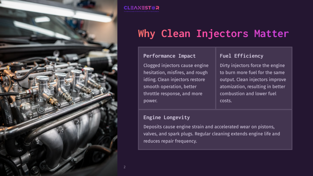 2 Why Clean Injectors Matter Close-Up Of A Car'S Fuel Injectors And Engine Components, With Text Overlay From Cleanestor Discussing &Quot;Why Clean Injectors Matter,&Quot; &Quot;Performance Impact,&Quot; &Quot;Fuel Efficiency,&Quot; And &Quot;Engine Longevity.
