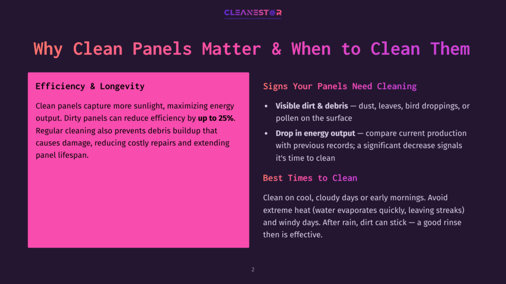 2 Why Clean Panels Matter And When To Clean Them Why Clean Panels Matter &Amp; When To Clean Them: Efficiency &Amp; Longevity Of Solar Panels, With Text Detailing Benefits Like Increased Sunlight Capture, Reduced Dirt And Debris, And Optimal Cleaning Times.