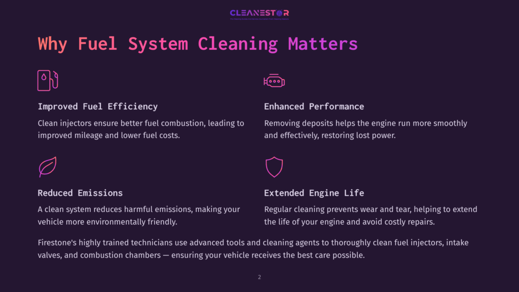 Infographic Detailing The Benefits Of Fuel System Cleaning: Improved Efficiency, Enhanced Performance, Reduced Emissions, And Extended Engine Life, With Icons Representing Each Benefit.