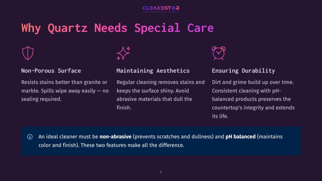 Infographic Detailing Why Quartz Countertops Need Special Care: Non-Porous Surface, Maintaining Aesthetics, And Ensuring Durability. Text Highlights The Importance Of Non-Abrasive And Ph-Balanced Cleaners.