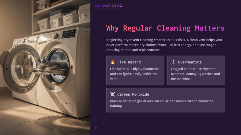 A Modern White Front-Loading Washing Machine With Its Door Open, Revealing A Large Amount Of Gray Lint And Debris Inside. The Laundry Room Setting Is Clean And Organized, With Shelves Of White Boxes In The Background. The Image Highlights The Need For Dryer Vent Cleaning.