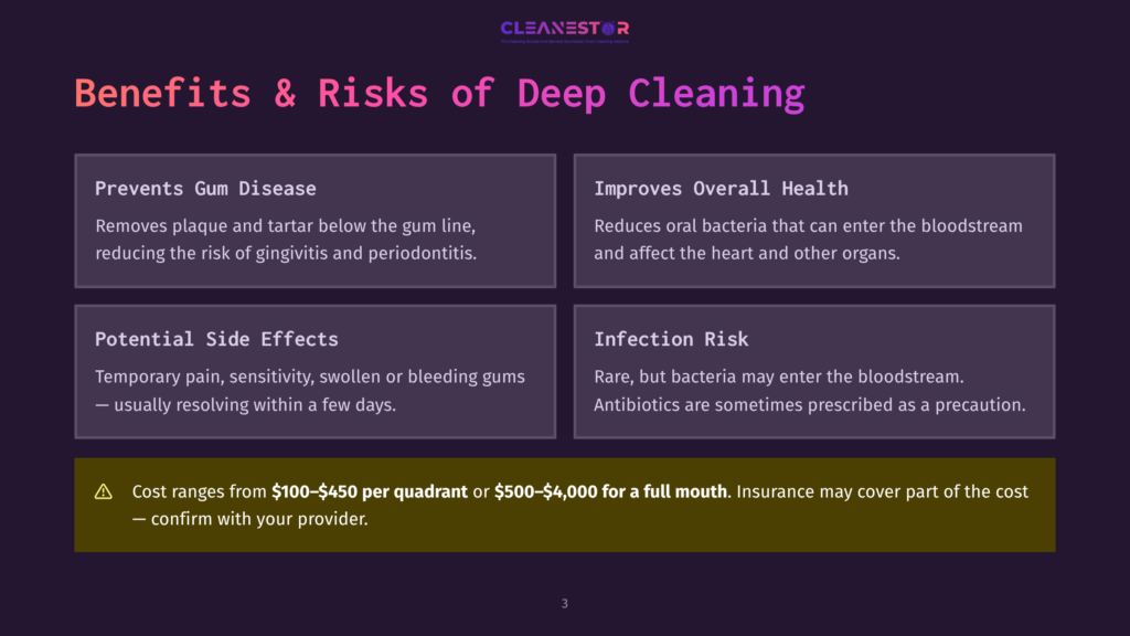 Infographic Detailing The Benefits And Risks Of Deep Cleaning, Including Improved Oral Health And Potential Side Effects Like Temporary Sensitivity. The Text Also Highlights Infection Risk And Cost Ranges From $100-$450 Per Quadrant Or $500-$4,000 For A Full Mouth.