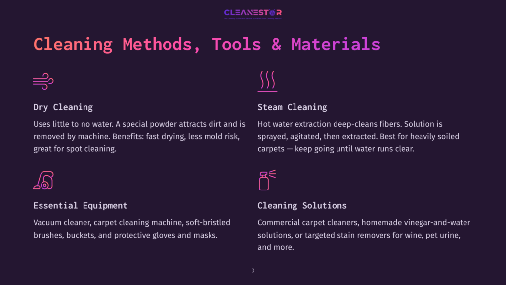 Cleaning Methods, Tools &Amp; Materials: Dry Cleaning, Steam Cleaning, Essential Equipment Like Vacuums And Brushes, And Cleaning Solutions For Carpets And Upholstery.