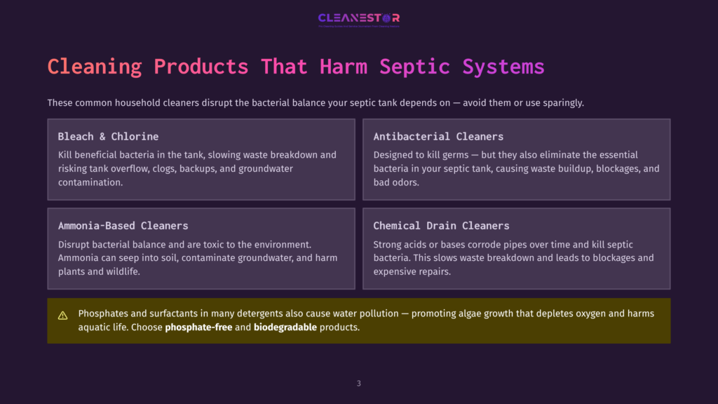 Infographic Titled &Quot;Cleaning Products That Harm Septic Systems&Quot; Lists Harmful Cleaning Product Categories: Bleach &Amp; Chlorine, Antibacterial Cleaners, Ammonia-Based Cleaners, And Chemical Drain Cleaners, With Warnings About Phosphates And Surfactants.