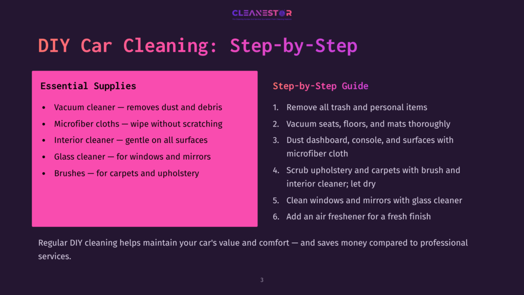 3 Diy Car Cleaning Step By Step Diy Car Cleaning: Step-By-Step Guide. Essential Supplies Listed Include Vacuum Cleaner, Microfiber Cloths, Interior Cleaner, Glass Cleaner, And Brushes. Step-By-Step Instructions Cover Removing Trash, Vacuuming, Cleaning Surfaces, Scrubbing Upholstery, And Adding Air Freshener.