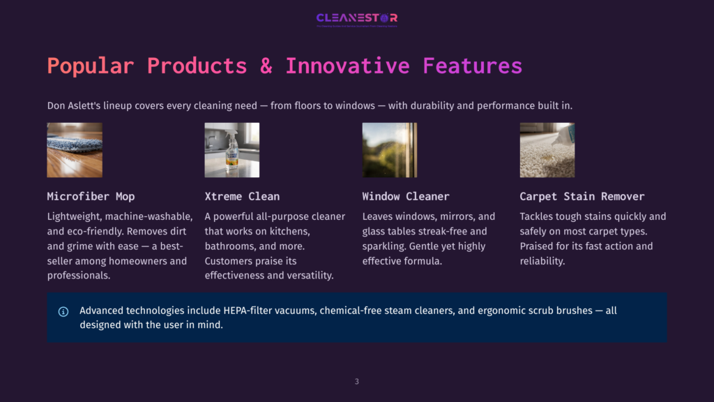 Four Popular Cleaning Products: A Microfiber Mop On A Shiny Wood Floor, A Spray Bottle Of Xtreme Clean, A Window Cleaner Streak-Free On Glass, And A Carpet Stain Remover On A Textured Carpet.