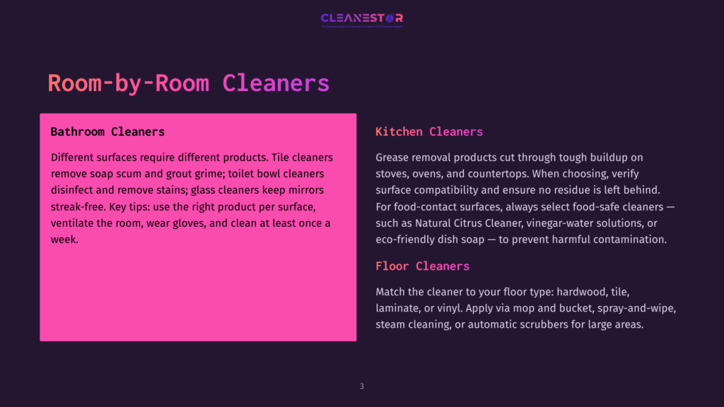 A Dark Purple Background With The Title &Quot;Room-By-Room Cleaners&Quot; In Large White Text. Sections For &Quot;Bathroom Cleaners&Quot; And &Quot;Kitchen Cleaners&Quot; Are Highlighted In Pink And Orange, Respectively, With Descriptive Text.