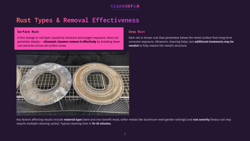3 Rust Types And Removal Effectiveness Two Metal Discs, One With Light Surface Rust And The Other With Heavy Dark Rust, Sit On A Black Grid. Text Explains &Quot;Rust Types &Amp; Removal Effectiveness.