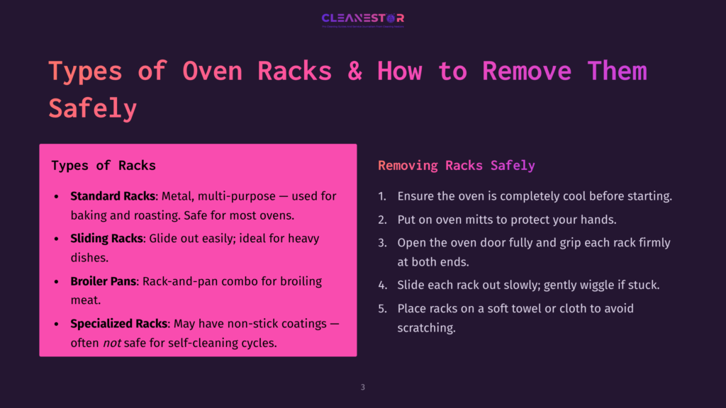 Cleanestor Graphic Titled &Quot;Types Of Oven Racks &Amp; How To Remove Them Safely&Quot; Listing Rack Types Like Standard, Sliding, Broiler, And Specialized, And Safe Removal Steps.