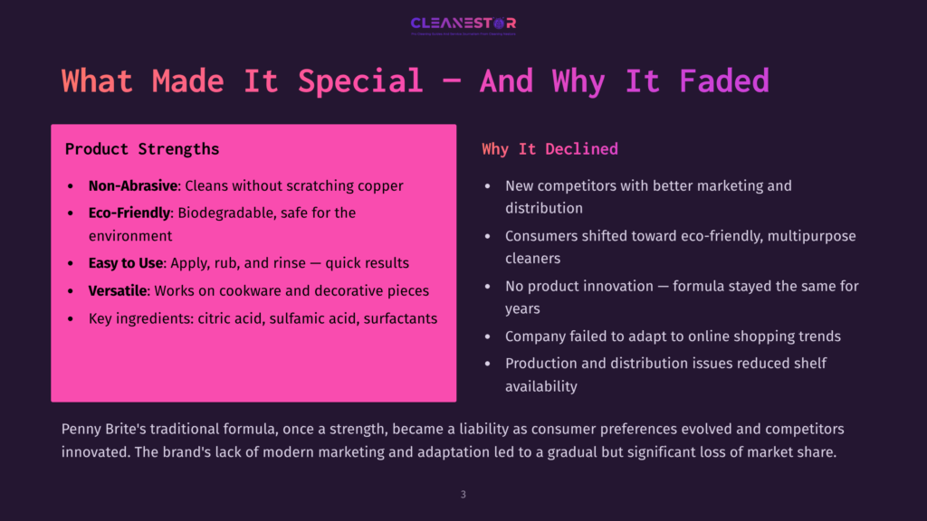 Presentation Slide Titled &Quot;What Made It Special - And Why It Faded&Quot; With Two Columns: &Quot;Product Strengths&Quot; (Non-Abrasive, Eco-Friendly, Easy To Use, Versatile, Key Ingredients) And &Quot;Why It Declined&Quot; (New Competitors, Consumers Shifted, No Product Innovation, Company Failed To Adapt, Production And Distribution Issues).