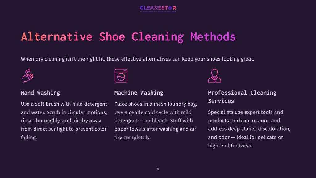 Illustration Showing Three Shoe Cleaning Methods: Hand Washing With Soap And Water, Machine Washing In A Mesh Bag With Cold Water, And Professional Cleaning Services With Expert Tools. Text Reads &Quot;Alternative Shoe Cleaning Methods.