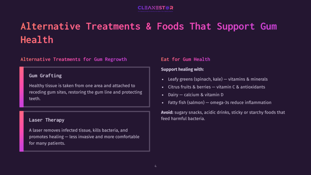 4 Alternative Treatments And Foods That Support Gum Health Cleanestor Logo Above A Slide Titled &Quot;Alternative Treatments &Amp; Foods That Support Gum Health.&Quot; The Slide Lists Gum Grafting And Laser Therapy As Treatments, And Leafy Greens, Citrus Fruits, And Fatty Fish As Supportive Foods, While Warning Against Sugary Snacks.
