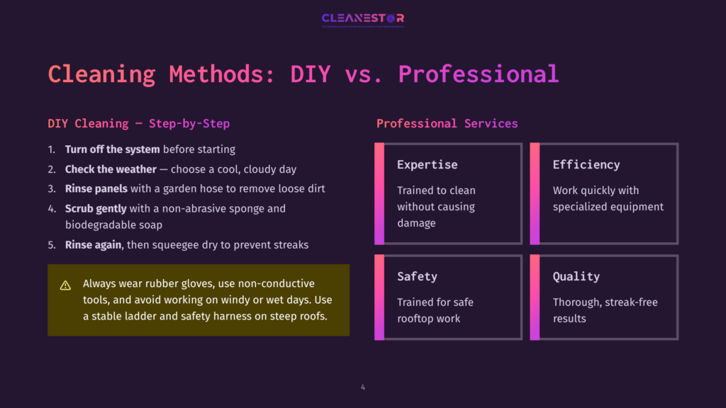 4 Cleaning Methods Diy Vs Professional Comparison Of Diy And Professional Cleaning Methods. Diy Section Lists Steps For Cleaning Solar Panels, While Professional Section Highlights Expertise, Efficiency, Safety, And Quality.