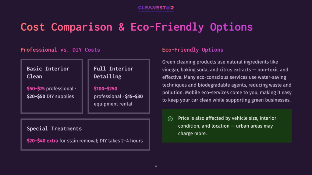 4 Cost Comparison And Eco Friendly Options Cost Comparison And Eco-Friendly Options For Car Cleaning Services. Basic Interior Clean $50-$75, Full Interior Detailing $100-$250, And Special Treatments $20-$40. Eco-Friendly Cleaning Uses Natural Ingredients And Water-Saving Techniques.
