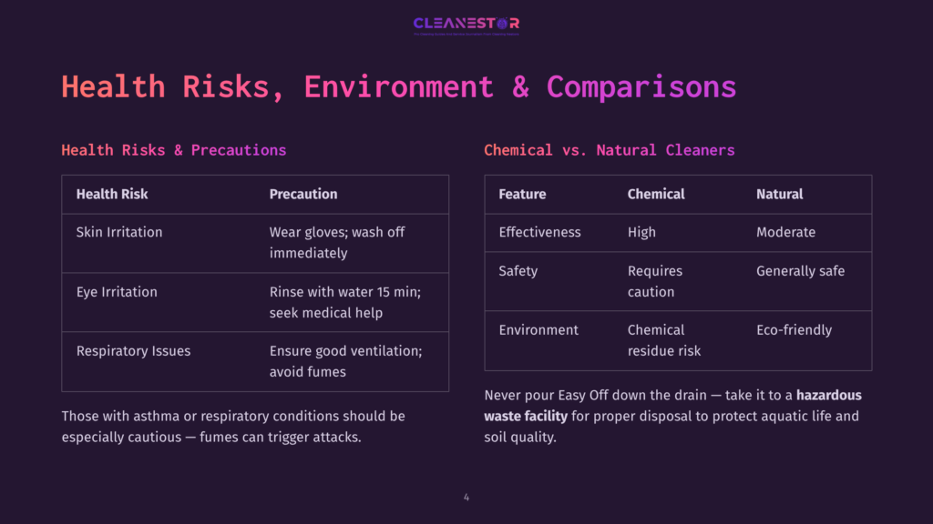 4 Health Risks Environment And Comparisons Comparison Of Health Risks And Precautions For Chemical Vs. Natural Cleaners, Detailing Skin Irritation, Eye Irritation, And Respiratory Issues With Their Respective Safety Measures And Effectiveness.