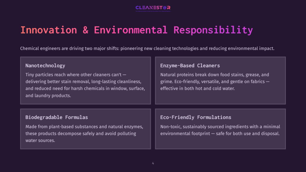 Cleanestor Logo With Text &Quot;Innovation &Amp; Environmental Responsibility&Quot; And Four Sections: Nanotechnology, Enzyme-Based Cleaners, Biodegradable Formulas, And Eco-Friendly Formulations.