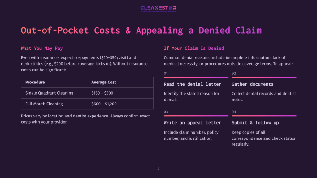 Infographic Titled &Quot;Out-Of-Pocket Costs &Amp; Appealing A Denied Claim&Quot; From Cleanestor, Detailing Dental Cleaning Costs And The Claim Appeal Process With Two Columns: &Quot;What You May Pay&Quot; And &Quot;If Your Claim Is Denied.