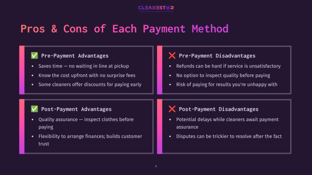 4 Pros And Cons Of Each Payment Method Comparison Of Pre-Payment And Post-Payment Pros And Cons For Laundry Services. Pre-Payment Offers Savings And No Waiting But Risks Of Poor Quality. Post-Payment Ensures Quality But Risks Delays.