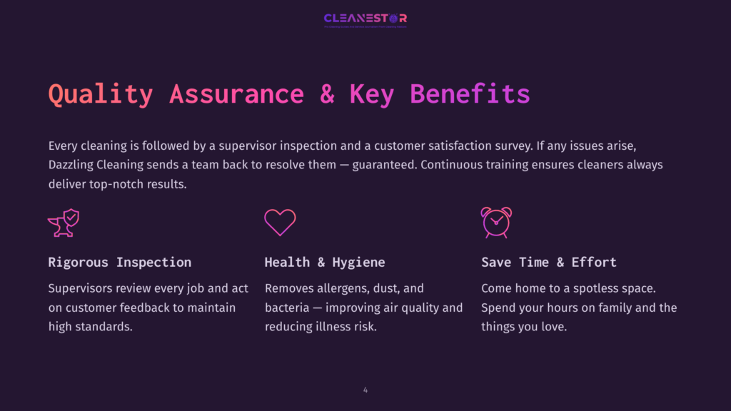 A Graphic With The Text &Quot;Quality Assurance &Amp; Key Benefits&Quot; From Cleanestor, Detailing Rigorous Inspection, Health &Amp; Hygiene, And Saving Time &Amp; Effort.