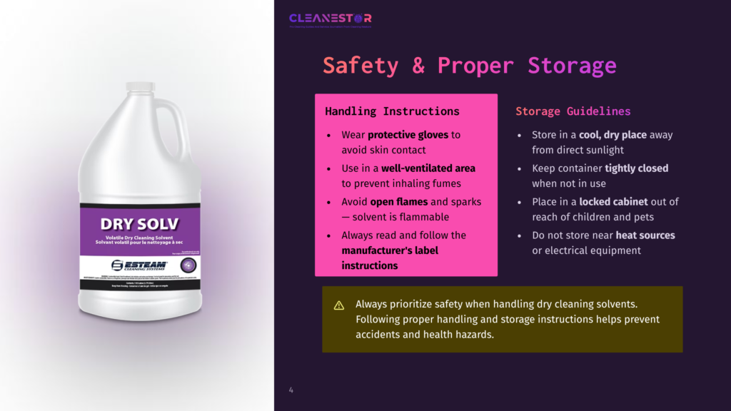 A White Gallon Jug Of &Quot;Dry Solv&Quot; Cleaning Solvent Sits On A White Surface, With A Purple And White Label Featuring A Graphic Of A Hose. To The Right, A Dark Purple Slide Details &Quot;Safety &Amp; Proper Storage&Quot; For Cleaning Solvents, With Bullet Points On Handling Instructions And Storage Guidelines.