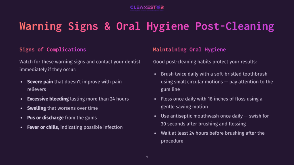 A Presentation Slide Titled &Quot;Warning Signs &Amp; Oral Hygiene Post-Cleaning&Quot; Lists Post-Cleaning Complications Like Severe Pain, Bleeding, And Swelling, And Advises On Maintaining Oral Hygiene With Brushing And Flossing.