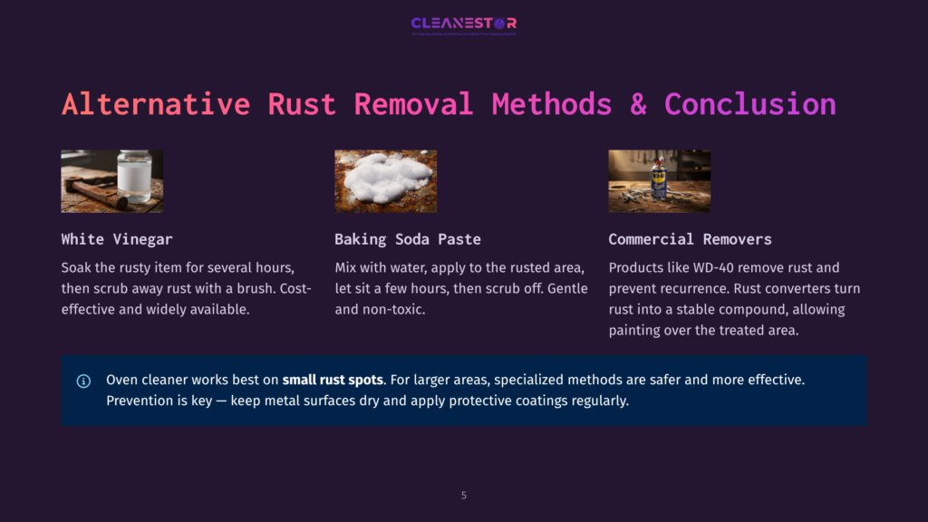 Three Panels Show Rust Removal Methods: White Vinegar Soaking A Rusty Item, Baking Soda Paste On A Rusted Area, And Commercial Removers Like Wd-40. Text Highlights Alternative Rust Removal Methods And Their Conclusions.