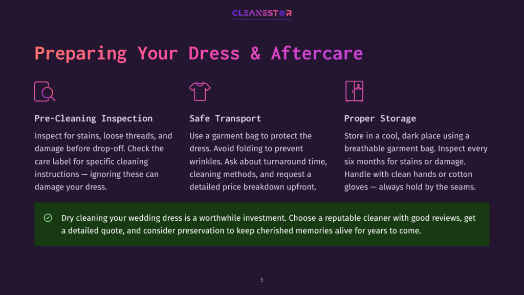 A Graphic With The Title &Quot;Preparing Your Dress &Amp; Aftercare&Quot; From Cleanestor, Detailing Pre-Cleaning Inspection, Safe Transport, And Proper Storage For Wedding Dresses.