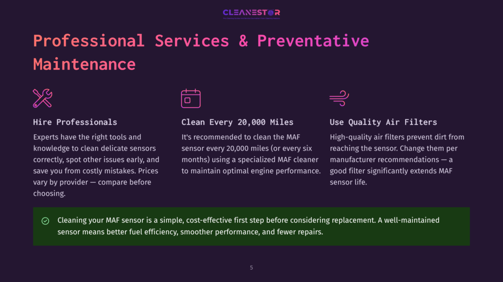 Cleanestor Logo With &Quot;Professional Services &Amp; Preventative Maintenance&Quot; In Large Text. Three Icons Represent Hiring Professionals, Cleaning Maf Sensors, And Replacing Air Filters, With Descriptive Text Below Each.