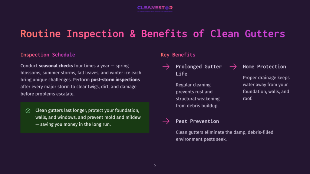 5 Routine Inspection And Benefits Of Clean Gutters Clean Nestor Slide: Routine Inspection &Amp; Benefits Of Clean Gutters. Lists Inspection Schedule And Key Benefits Like Prolonged Gutter Life, Home Protection, And Pest Prevention.