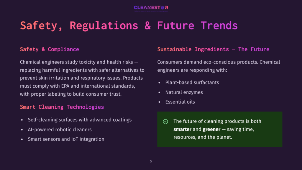 Cleanestor Presentation Slide On &Quot;Safety, Regulations &Amp; Future Trends&Quot; In Cleaning, Detailing Compliance, Sustainable Ingredients, And Smart Cleaning Technologies.
