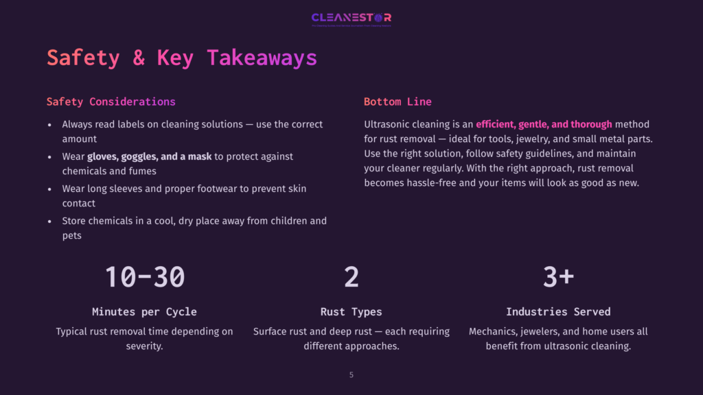 5 Safety And Key Takeaways Infographic Detailing Ultrasonic Cleaning Safety And Key Takeaways, Highlighting Safety Considerations Like Wearing Gloves, Goggles, And A Mask, And Bottom Line Benefits Such As Efficient Rust Removal And Industry Applications. Text Includes &Quot;10-30 Minutes Per Cycle&Quot; And &Quot;Rust Types&Quot;.