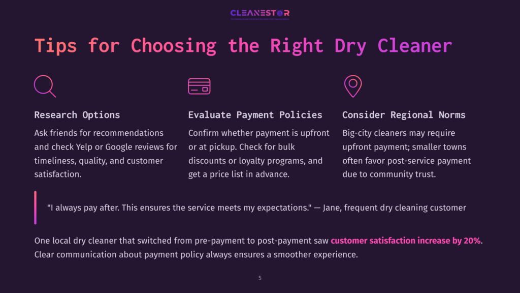 5 Tips For Choosing The Right Dry Cleaner Tips For Choosing A Dry Cleaner: Research Options, Evaluate Payment Policies, Consider Regional Norms. Icons Represent Each Tip.