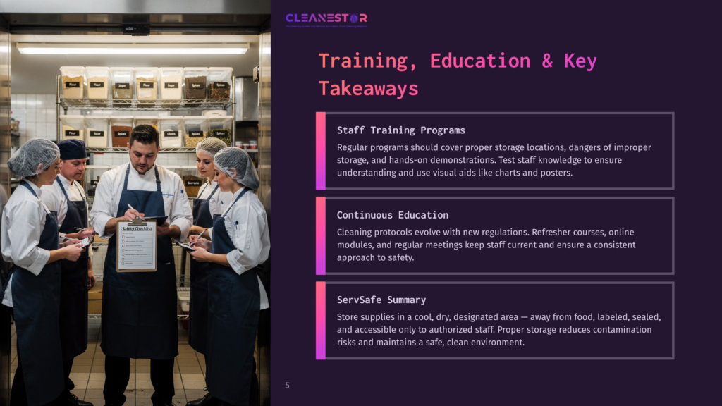 Four Kitchen Staff In Uniform And Hairnets Review A Safety Checklist In A Well-Stocked Commercial Kitchen With Shelves Of Spices In The Background. Text On The Right Side Of The Image Details &Quot;Training, Education &Amp; Key Takeaways&Quot; For Food Safety.