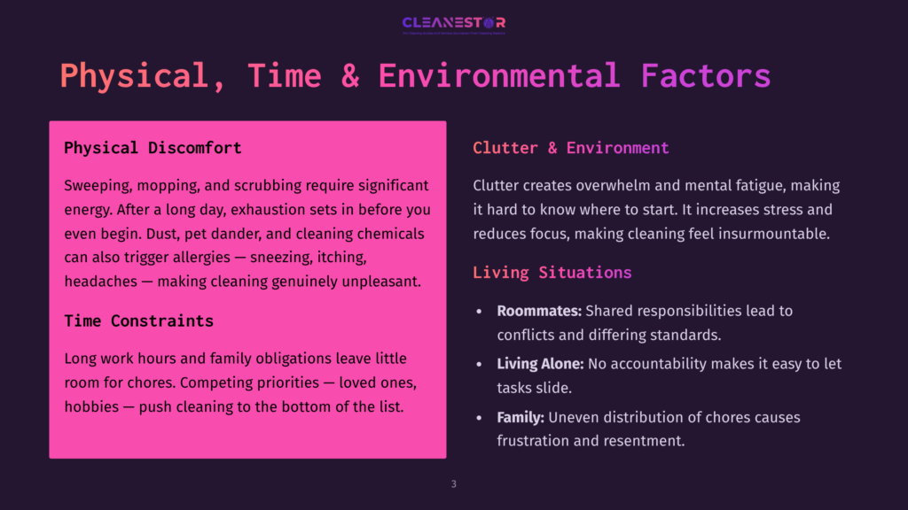 3 Physical Time And Environmental Factors A Presentation Slide Titled &Quot;Physical, Time &Amp; Environmental Factors&Quot; Lists Challenges To Cleaning, Including Physical Discomfort From Dust And Allergies, Time Constraints Due To Work And Hobbies, Clutter, And Living Situations Like Roommates Or Living Alone.
