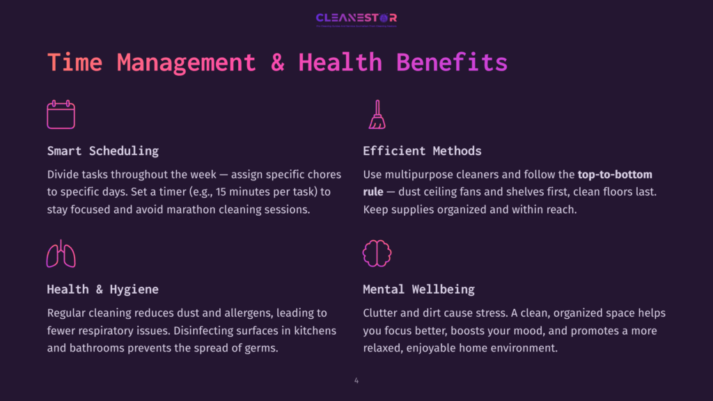 Infographic Detailing Time Management And Health Benefits Of Cleaning, With Icons For Smart Scheduling, Efficient Methods, Health &Amp; Hygiene, And Mental Wellbeing.